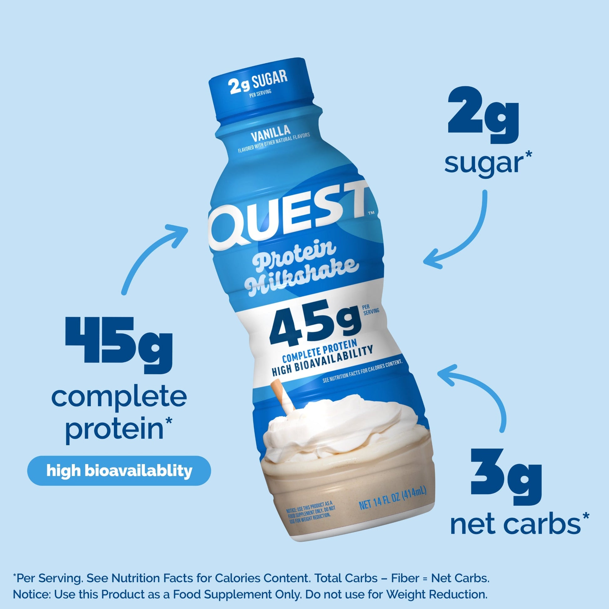 vanilla-45g-protein-milkshake-p3 15358_QN_USA_ProductCarouselSet_ProteinMilkshake_V_V01_SG_Macros_777e9b39-e462-44eb-9aa6-0f39cf9ea82d.jpg