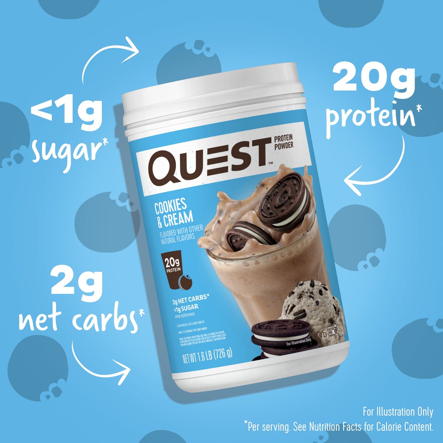 cookies-and-cream-protein-powder-a9 15807_QN_USA_ProteinBar_CAC_InterimAssetUpdate_Digital-Powders-ProductCarouselSet_Macros.jpg